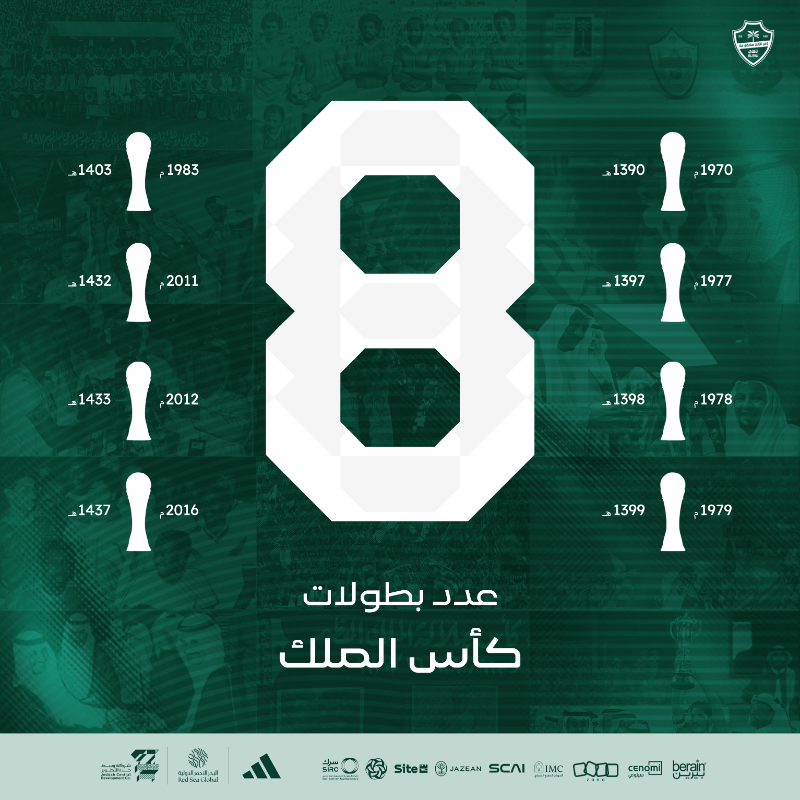ALAHLI_FC's tweet photo. لجنة #توثيق_تاريخ_كرة_القدم_السعودية تعتمد 53 بطولة أهلاوية 

#الأهلي