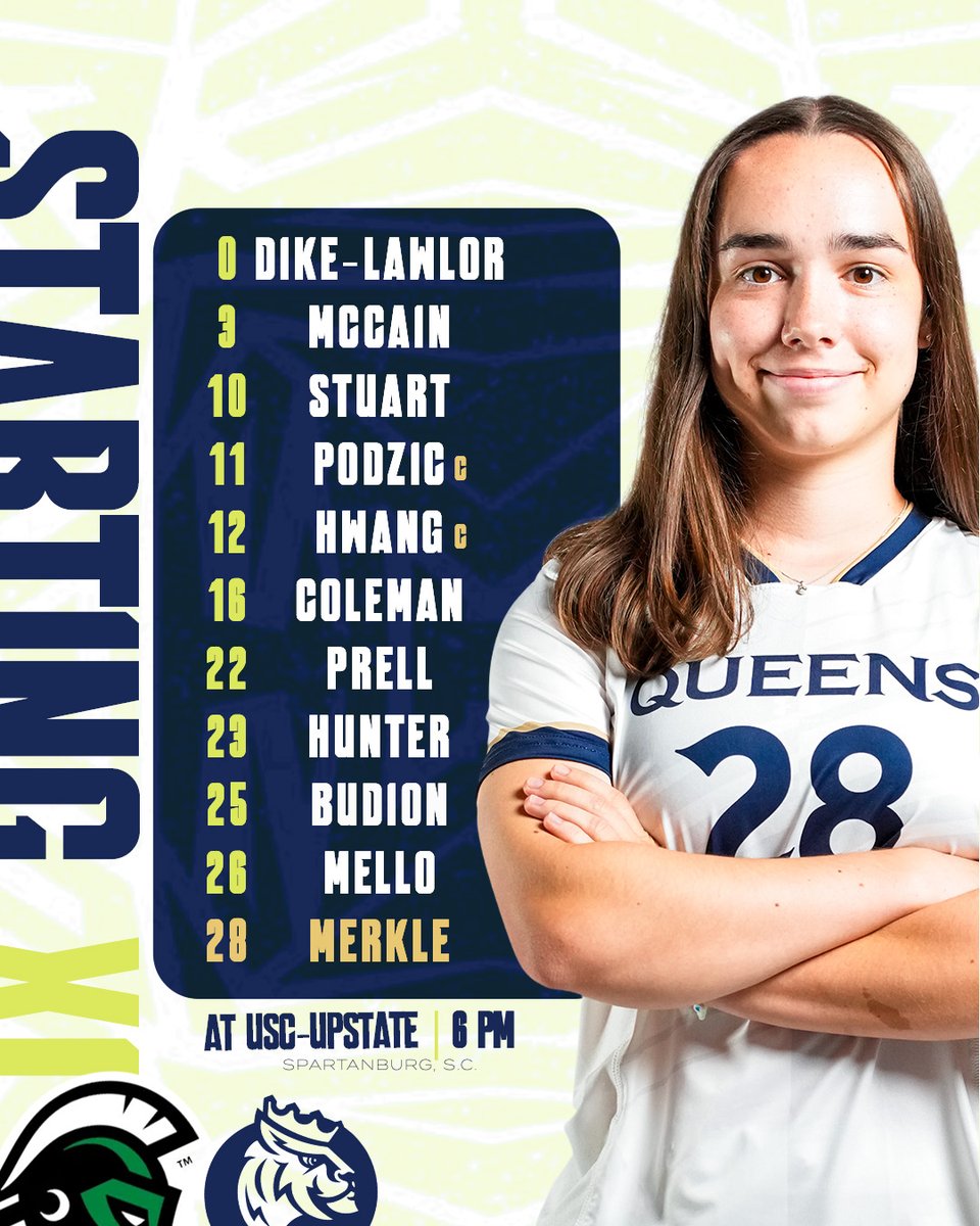 Queens Women’s Soccer tweet media