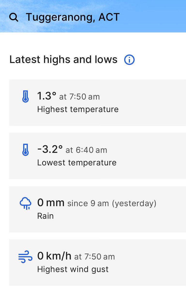 davebeerflog's tweet image. #SpringIsHere