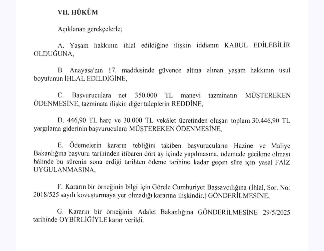 ⚖️ŞabaN VataN-RabiaNaz VataN (@vatansaban) on Twitter photo Az önce <a href="/AYMBASKANLIGI/">Anayasa Mahkemesi</a> nın
Rabia Nazımızın Davasıyla ilgili Başvurunun 5 yıl sonra
Sonucunun Açıklandığının Bilgisini Aldım.
İHLAL NET VAR DİYEN
ANAYASA MAHKEMESİ
Aileye Tazminat Ödenmesini uygun görerek karar vermiş
Bu kararı verenlere
Önce evlatlarınızı düşünün diyorum Az önce <a href="/AYMBASKANLIGI/">Anayasa Mahkemesi</a> nın
Rabia Nazımızın Davasıyla ilgili Başvurunun 5 yıl sonra
Sonucunun Açıklandığının Bilgisini Aldım.
İHLAL NET VAR DİYEN
ANAYASA MAHKEMESİ
Aileye Tazminat Ödenmesini uygun görerek karar vermiş
Bu kararı verenlere
Önce evlatlarınızı düşünün diyorum