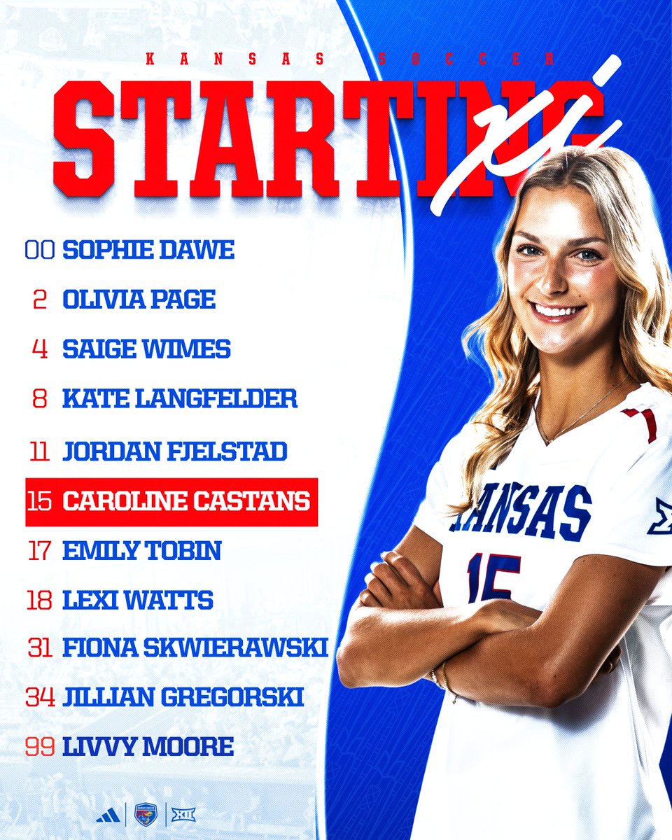 Kansas Soccer tweet media