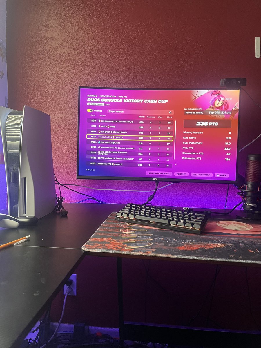 Qualified console finals <a href="/linqski/">linqski</a> 

Primed for duos