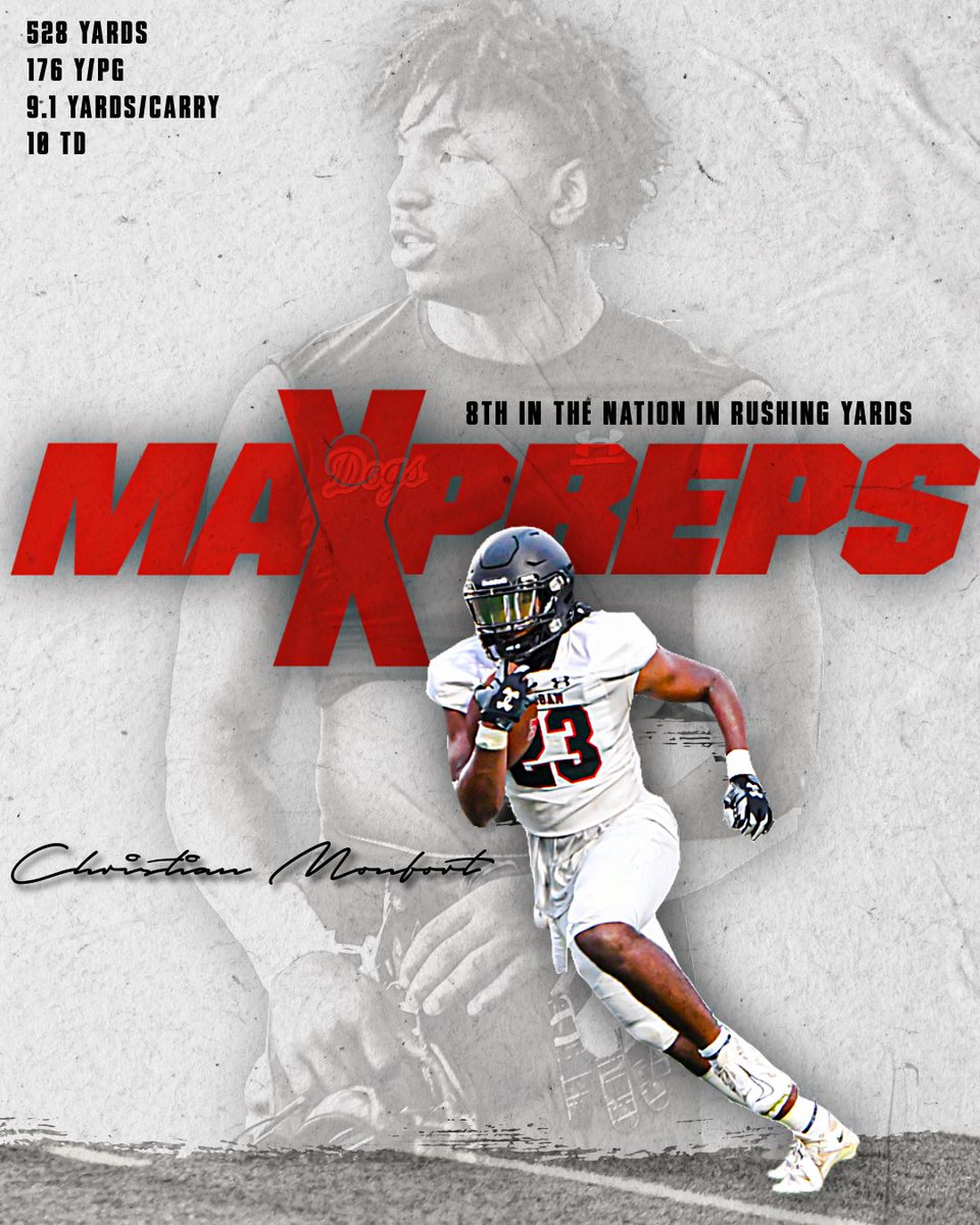 Morgan County Football Recruits (@mocorecruiting) on Twitter photo Remember the name <a href="/ChristianMonf23/">Christian Monfort</a>
8th nationally in rushing yards per <a href="/MaxPreps/">MaxPreps</a>
528 yards
176 per game
9.1 per carry
10 TD
<a href="/UWGFootball/">West Georgia Football</a> commit
<a href="/RustyMansell_/">Rusty Mansell</a> Remember the name <a href="/ChristianMonf23/">Christian Monfort</a>
8th nationally in rushing yards per <a href="/MaxPreps/">MaxPreps</a>
528 yards
176 per game
9.1 per carry
10 TD
<a href="/UWGFootball/">West Georgia Football</a> commit
<a href="/RustyMansell_/">Rusty Mansell</a>