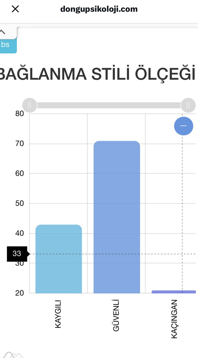 bme0ws's tweet image. buralara gelmek hic kolay olmadı
anne tahliye🕊️