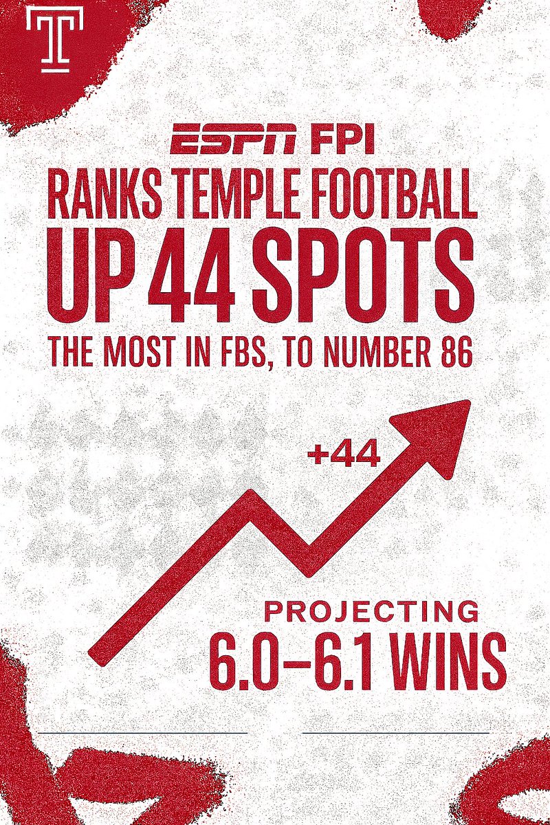Owls Nest 🦉 tweet media