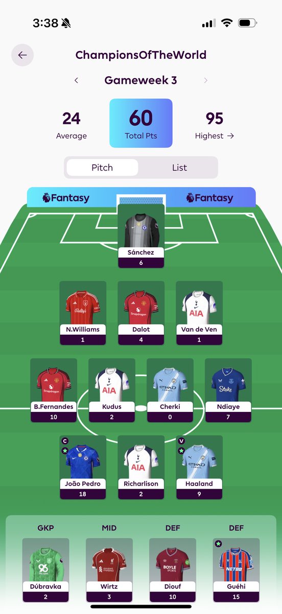 MhalgiPrachit's tweet photo. @OfficialFPL 30 points sitting on Bench. Pain🥲 https://t.co/RxO1uHm2gc