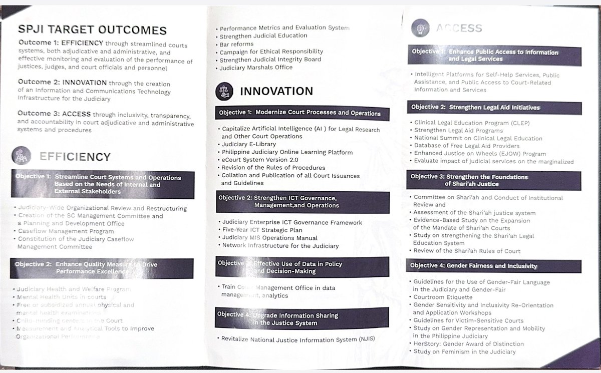 The SPJI in 2 pages. One question will be asked in each of the 6 bar subjects. 

#AMYingForExcellence #AJustBArAwaitsU #HaveFaith #BarExam2025