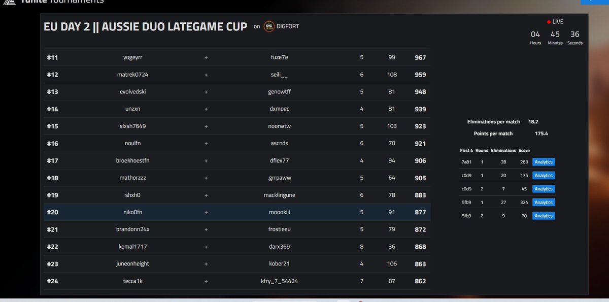 MokiFN's tweet image. +80€ w @Niko0fnr @AussieAntics