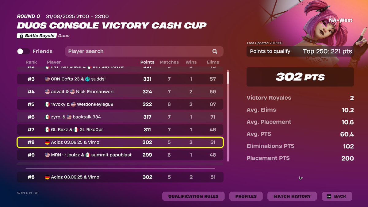 vimoukfn's tweet image. 8th on West ccc (150ms)