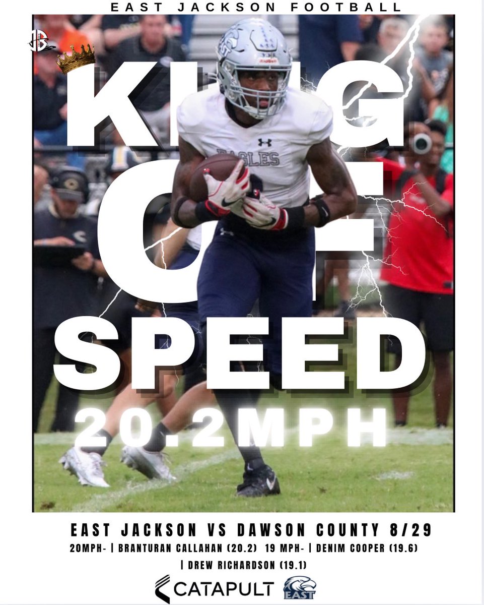 Here are our speed results from this past weeks game vs Dawson County!! <a href="/jjbqt5/">Jaydin Buice</a> <a href="/BranturanC_0/">Branturan Callahan</a> <a href="/CameronPettus/">Cameron Pettus</a> <a href="/BVEvery/">Barry Every</a>