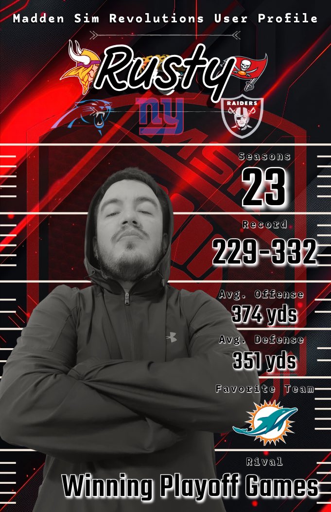 MSR_Network's tweet photo. Less than 2 hours before tonight's #Madden26's Team Selection Show and the futures of these @MSRLeague users be decided

List sent in. Teams given. Tonight we reveal.

@IC_THRU_YOU - Gabe - @MSR_RUSTY - @dieselnd58 

https://t.co/v35wl26BR2 - 8p

#MSR60 | @EAMaddenNFL | #NFL https://t.co/bQGTbG7nbf