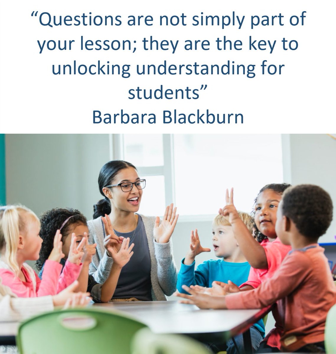 How important are questions?