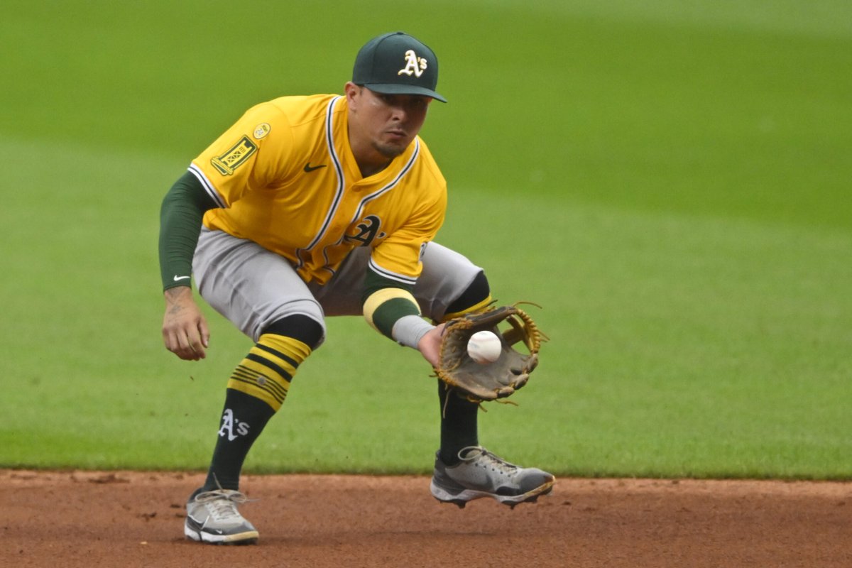 mlbtraderumors's tweet photo. Brewers Sign Luis Urias To Minor League Contract https://t.co/W9s35tfBBc https://t.co/nHtJjsTMV8