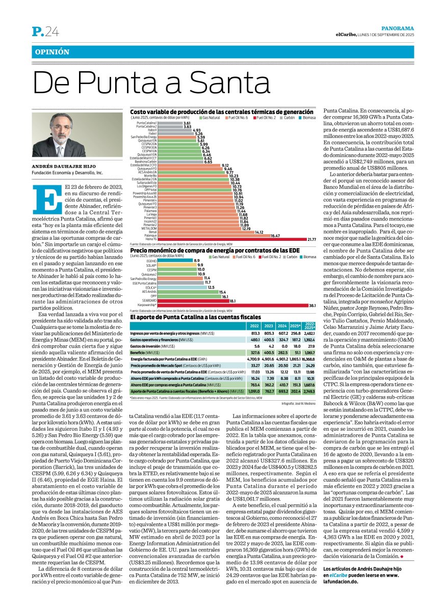 Artículo de la semana publicado en el Periódico <a href="/ElCaribeRD/">El Caribe</a>: "De Punta a Santa".