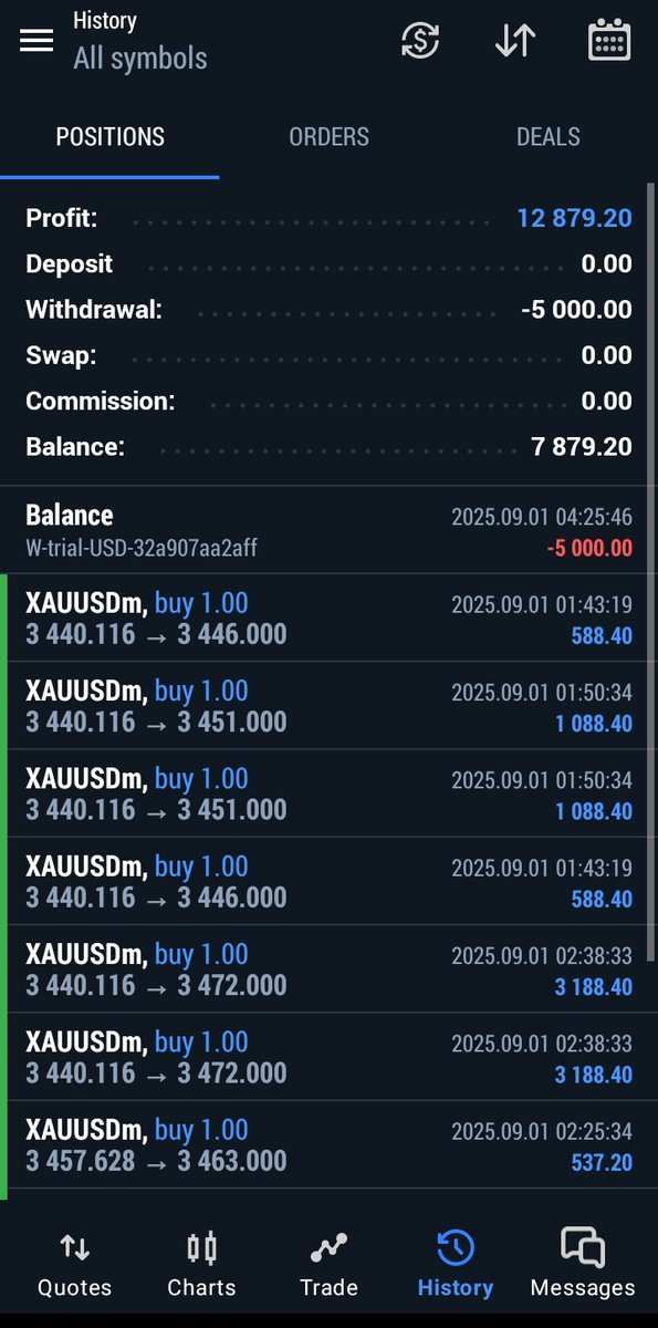$XAUUSD #Gold #ForexSignals
Looking to grow your small account fast?
📈 4–5 XAUUSD signals daily
💥2500/3000 pips weekly | 80–90% accuracy
Real results. Real growth.
Join now🔻
t.me/+HPM1wK9yKYJjM…
t.me/+HPM1wK9yKYJjM…
t.me/+HPM1wK9yKYJjM…
t.me/+HPM1wK9yKYJjM…