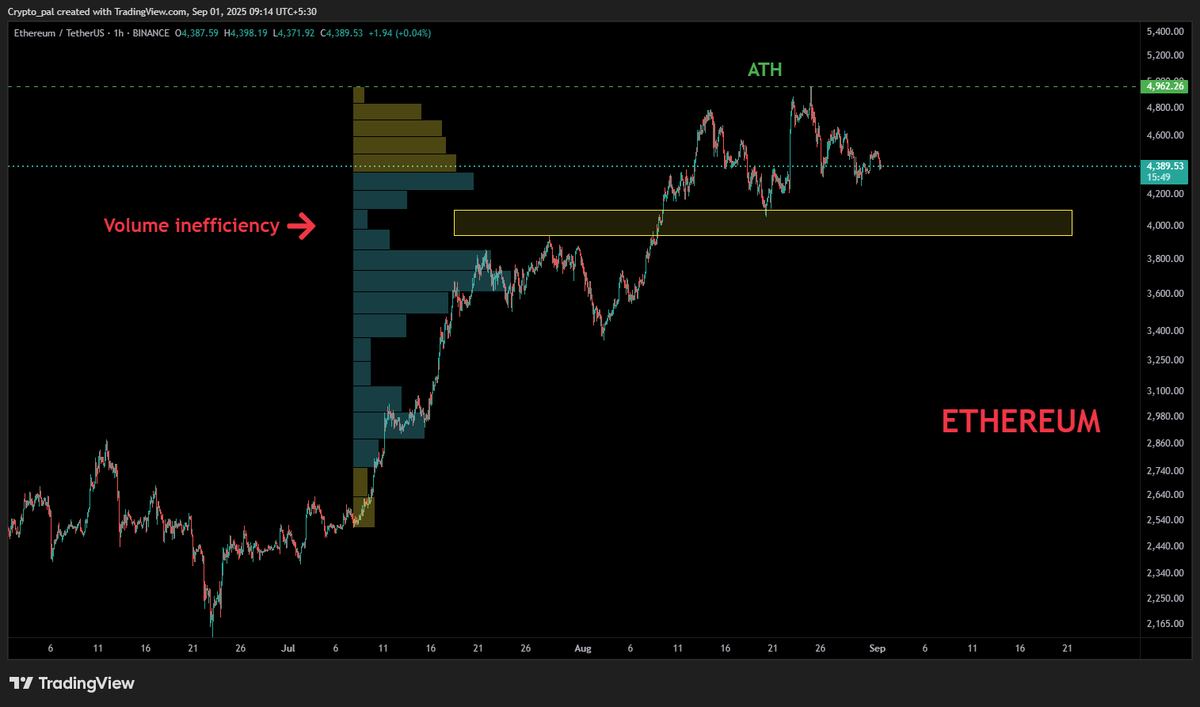 Crypto Pal _ 𝕏 tweet media