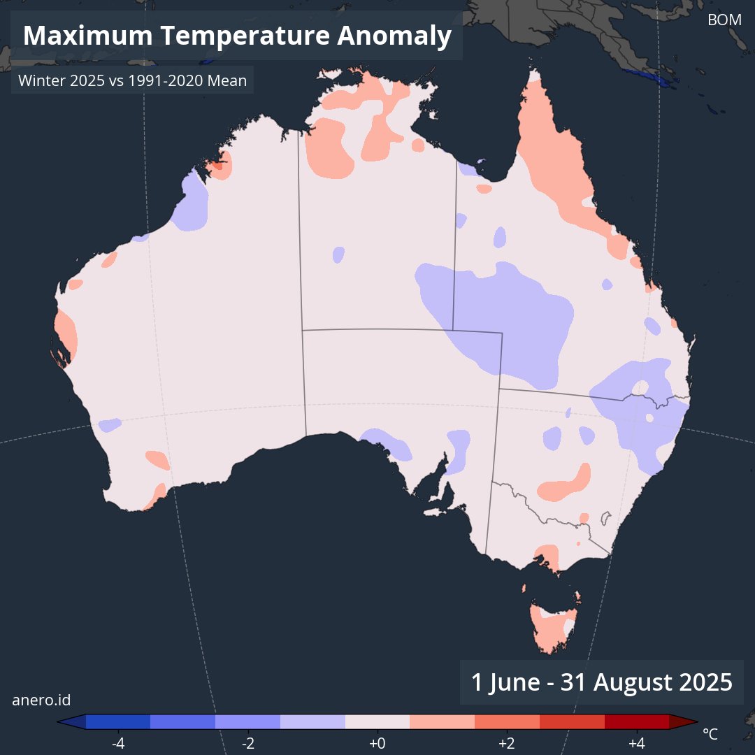 andrewmiskelly's tweet image. Daytime temperatures were within 1°C of normal across most of Australia during winter 2025 as a whole, while nighttime temperatures were more varied.