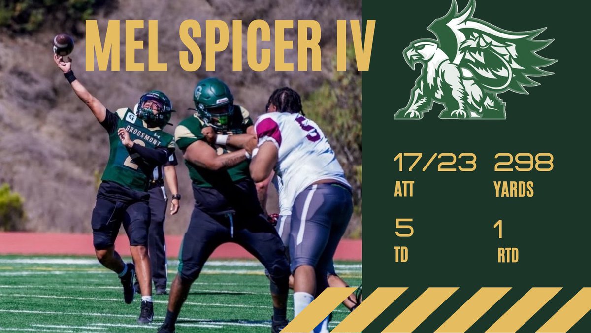 Grossmont Griffins Football tweet media