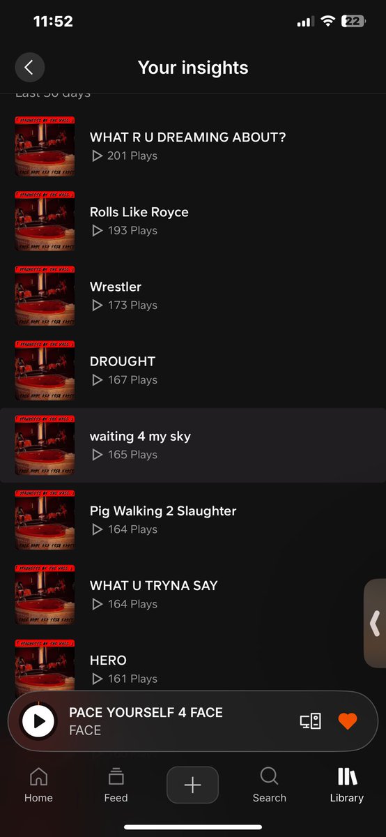 Thank yall!!!! Never thought id be getting the love so fast first 48 hours 200 plus listens on a song, 2000+ on the mixtape!!! might not seem like a lot to some but to me its the world ~FACE