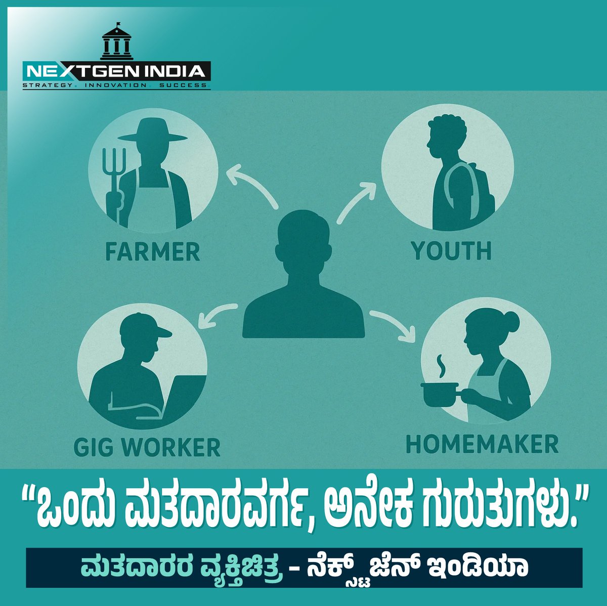 Next Gen India tweet media