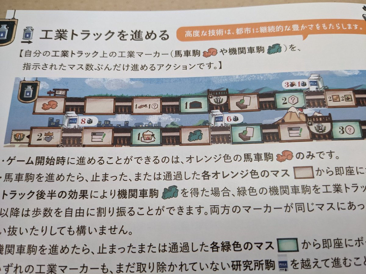 tyomo99's tweet photo. ボードゲーム スイーツランド
工業トラックって勧めてもあまり点数にならない感じがするんだけど、ボーナスが貰えるだけかな？機関車が使えるようになるには14も勧めないと使えないし、ボーナスもオレンジと緑で分かれてるからなんかしんどい、だったらラビットに集中した方が良いかなとか思っちゃう。 https://t.co/PPneOGgARH