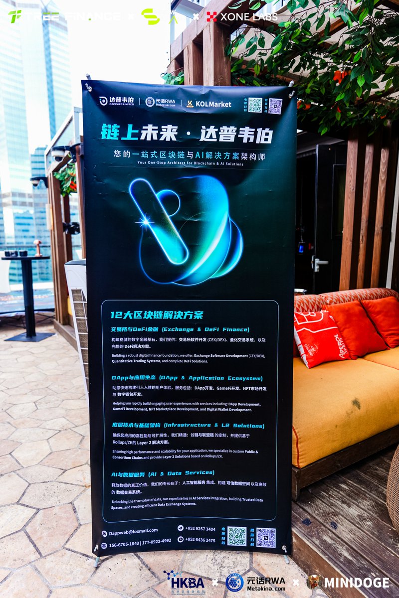 DappWeb_cn's tweet photo. We loved seeing the deep interactions across #DeFi, #NFT, #Layer2, and more. This is how we build the future of Web3 together! https://t.co/soeIfV8T01