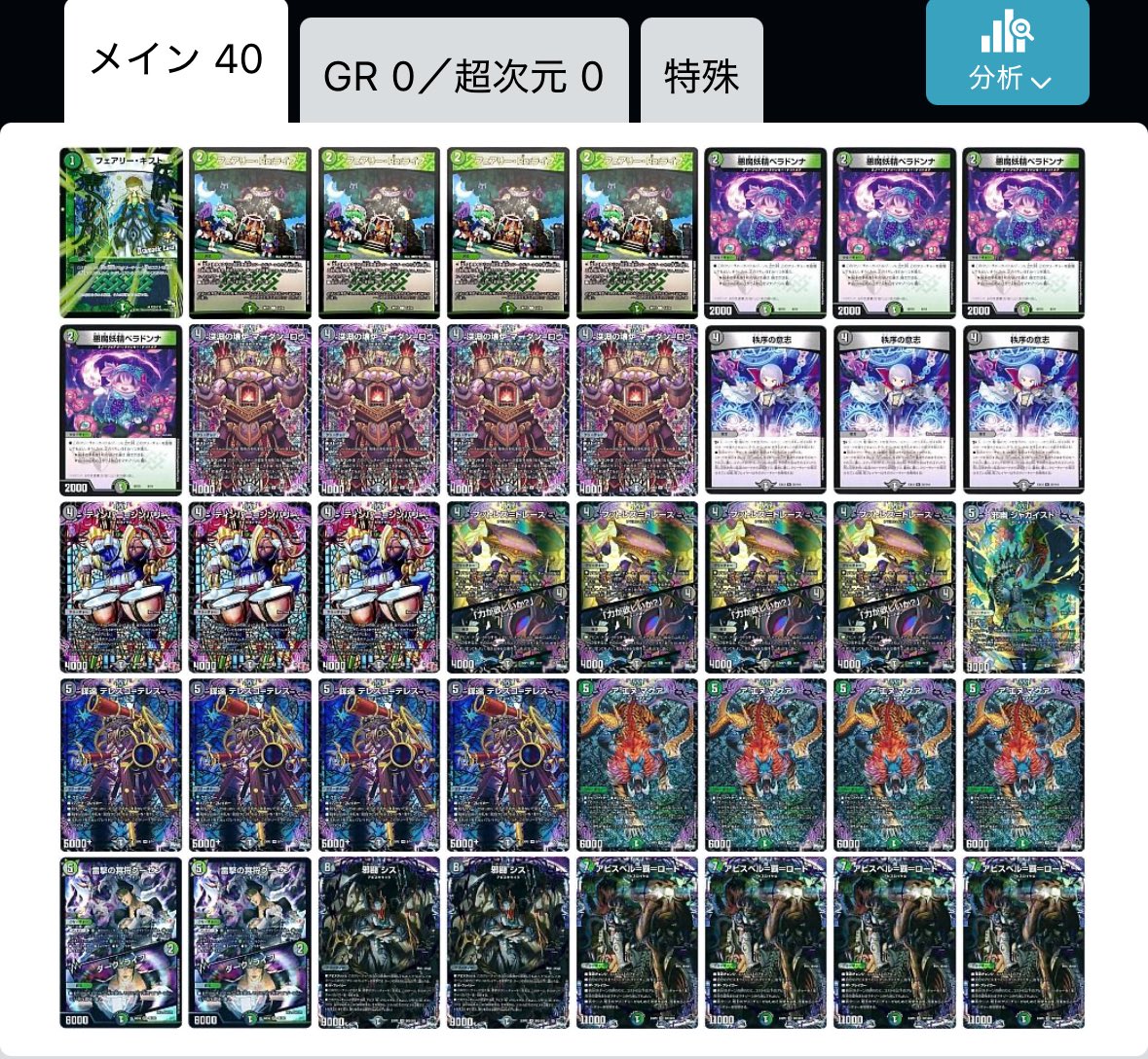 黒緑アビス サイバーに対してハンデスが有効になるのでハンデス多めの
