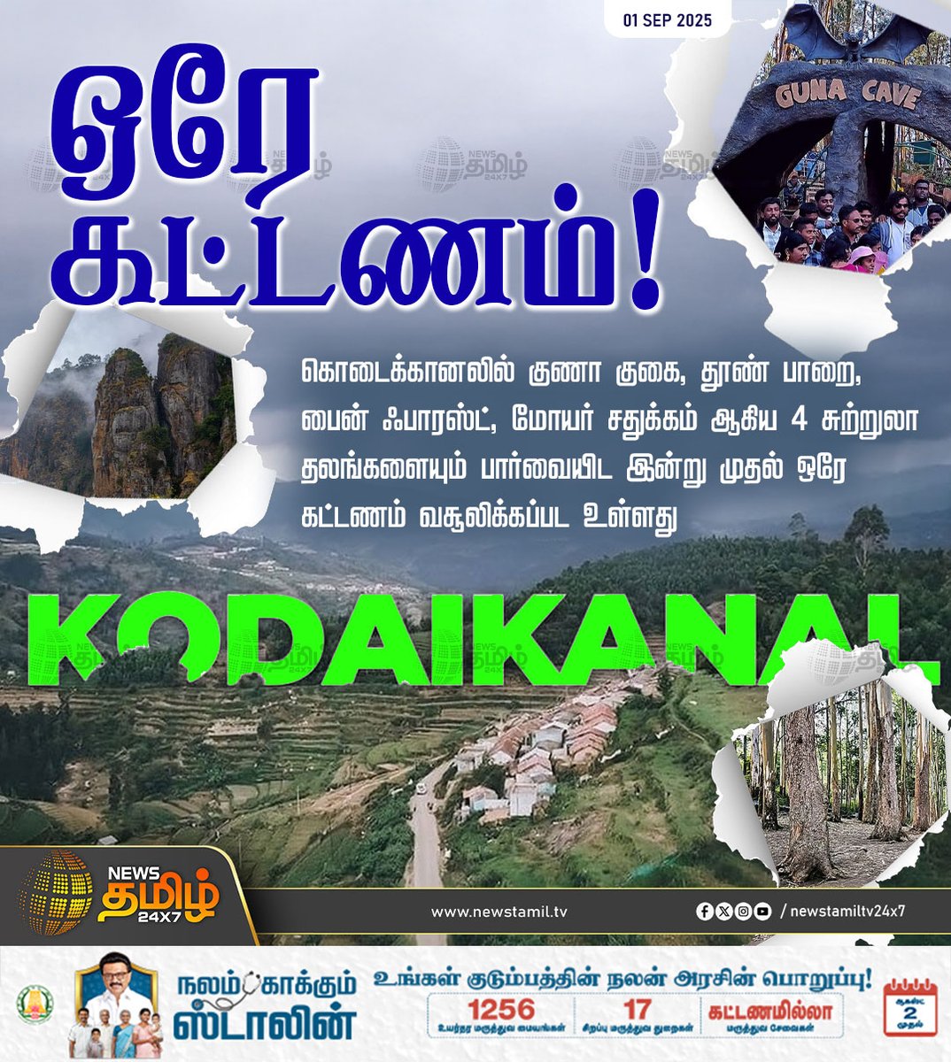 NewsTamilTV24x7's tweet photo. #NewsUpdate | ஒரே கட்டணம்!
கொடைக்கானலில் குணா குகை, தூண் பாறை, பைன் ஃபாரஸ்ட், மோயர் சதுக்கம் ஆகிய 4 சுற்றுலா தலங்களையும் பார்வையிட இன்று முதல் ஒரே கட்டணம் வசூலிக்கப்பட உள்ளது
#Kodaikanal #TouristPlace #TicketRate #TamilNadu #TamilNews #NewsTamil #NewsTamil24x7 https://t.co/Ss28Jd7FW0