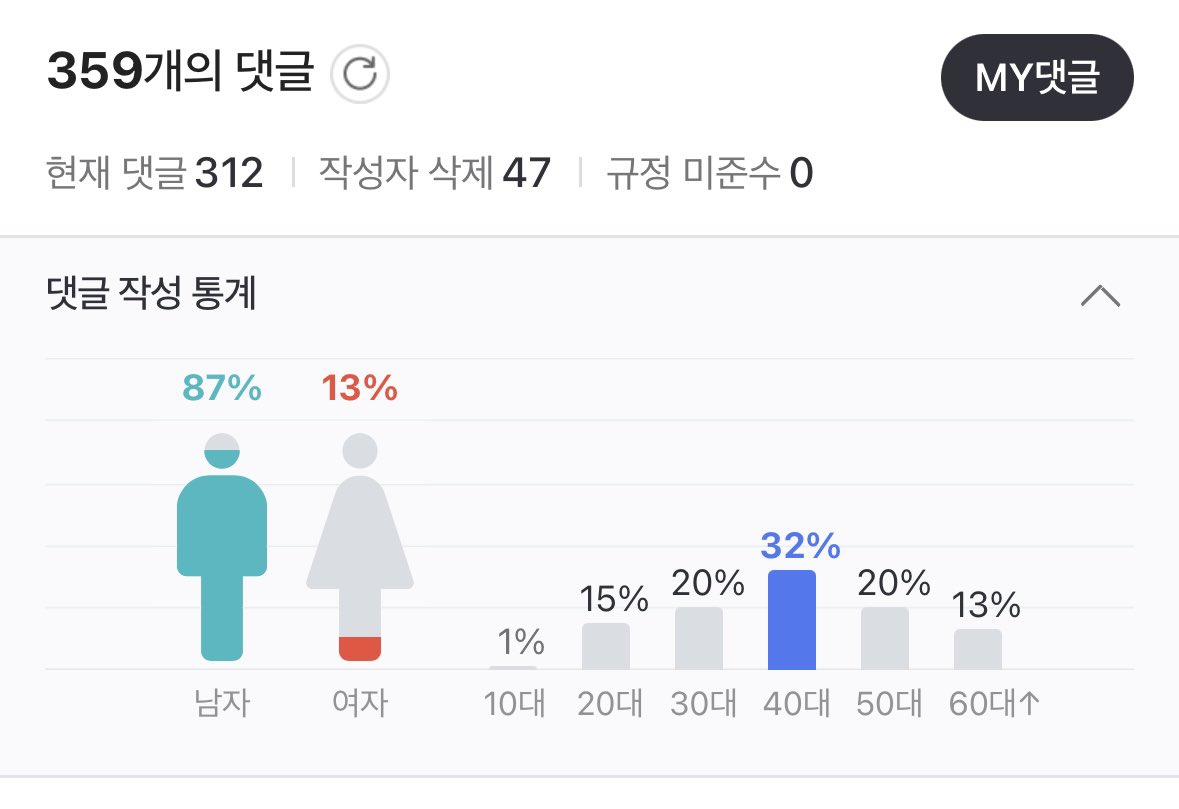 노른자 tweet media