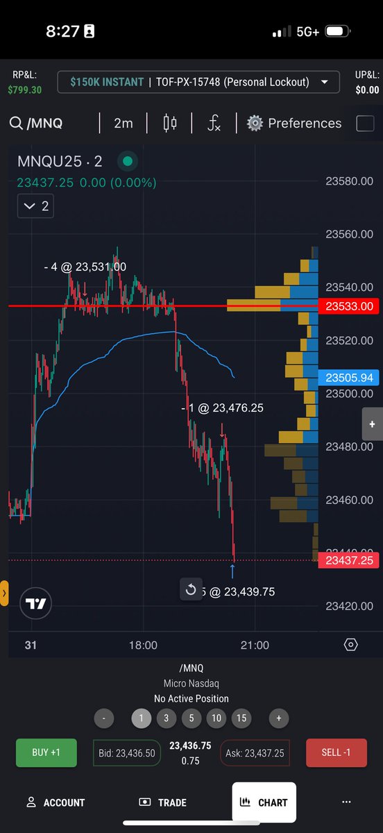 Riski Minaj tweet media