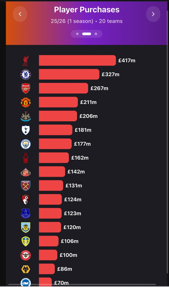 Valuball tweet media