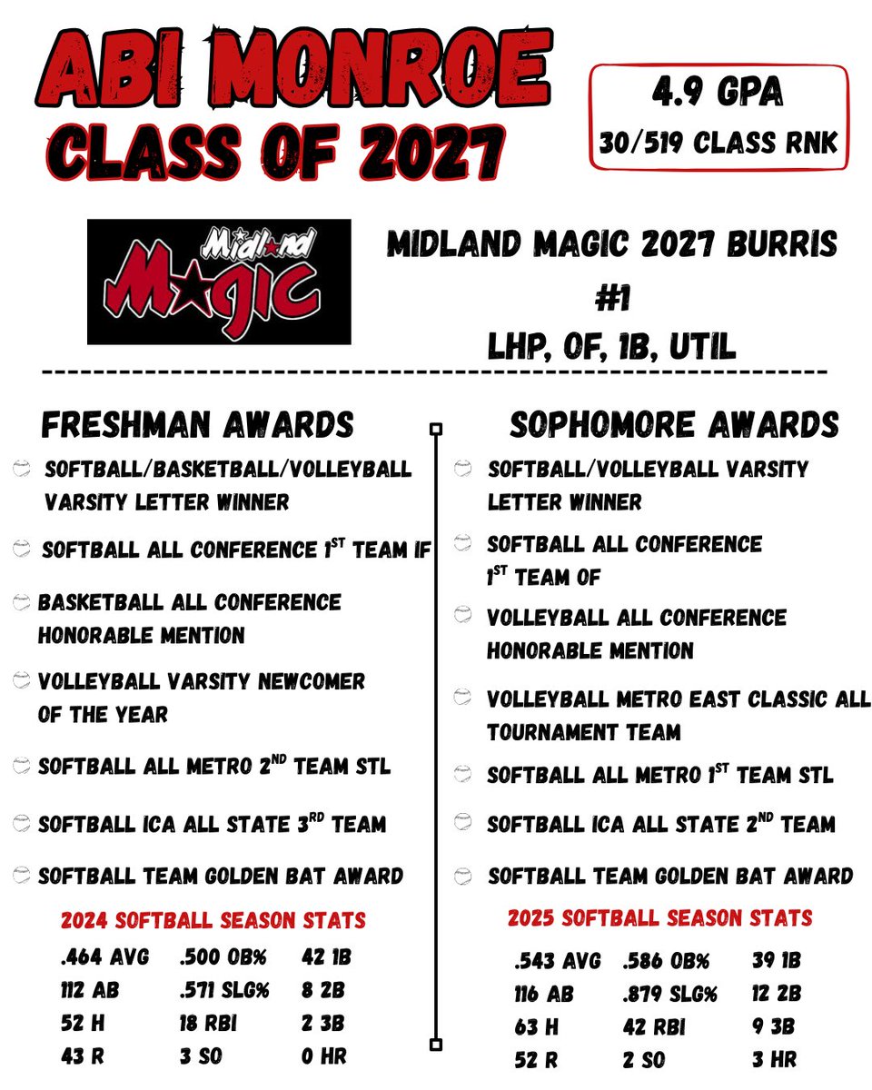 Abi Monroe tweet media