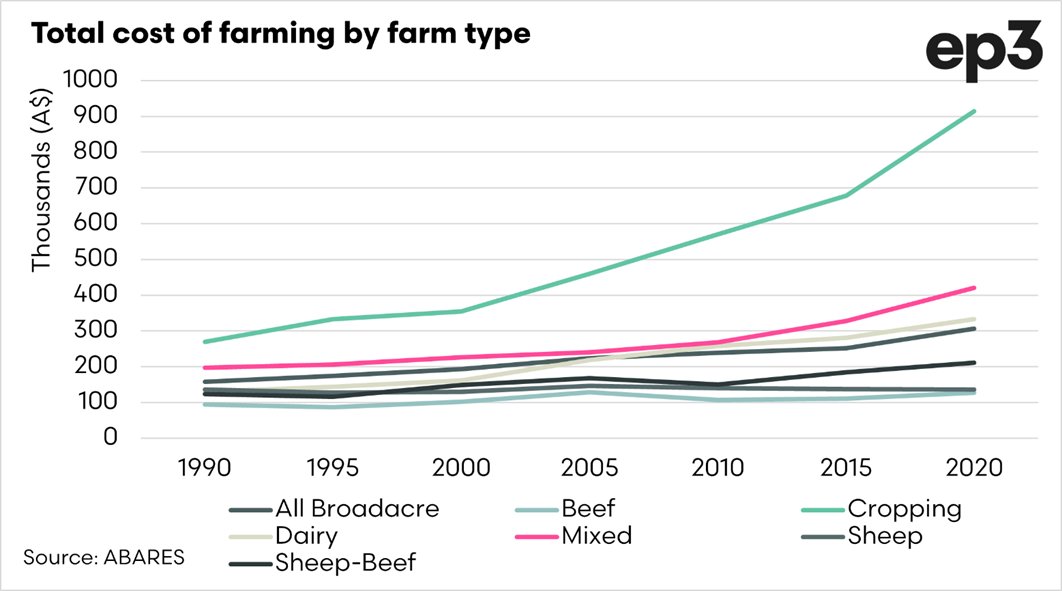 Episode 3 (EP3) tweet media
