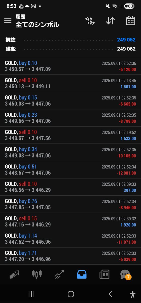 大変申し訳ございません💦
この度
未公開EAが爆益過ぎた件
 #fx自動売買 #gold 仮想通貨
お知らせします！