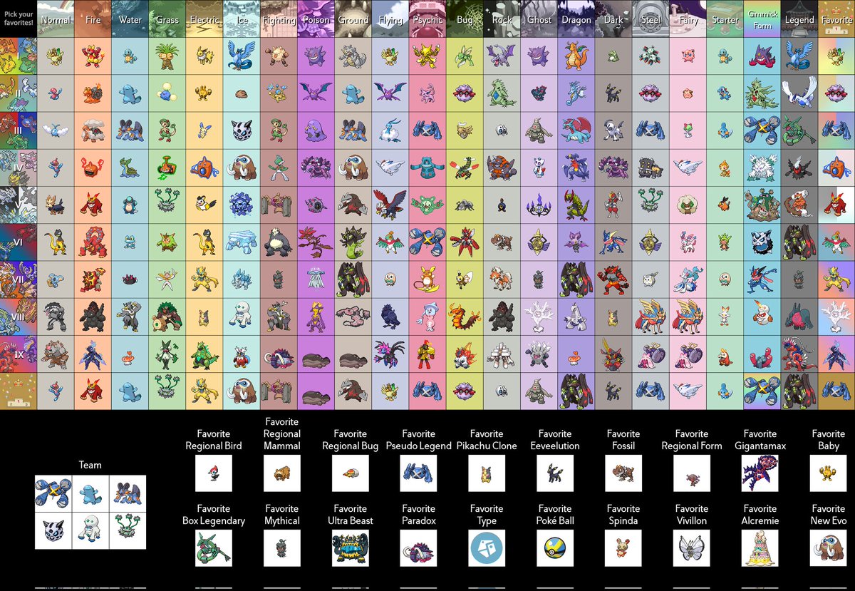 Como me encanta Pokémon (Se aceptan críticas) 😀