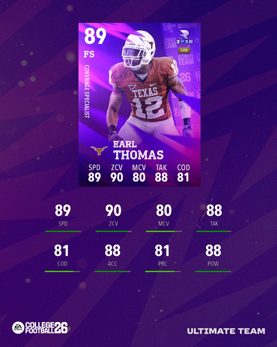 CFB Ultimate Team tweet media