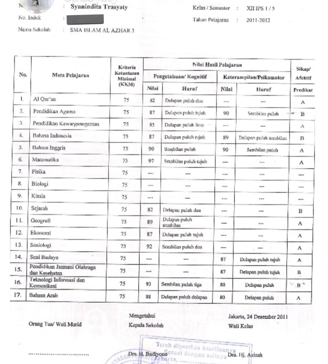 strasysty's tweet image. P adu nilai @ahmadsahroni88