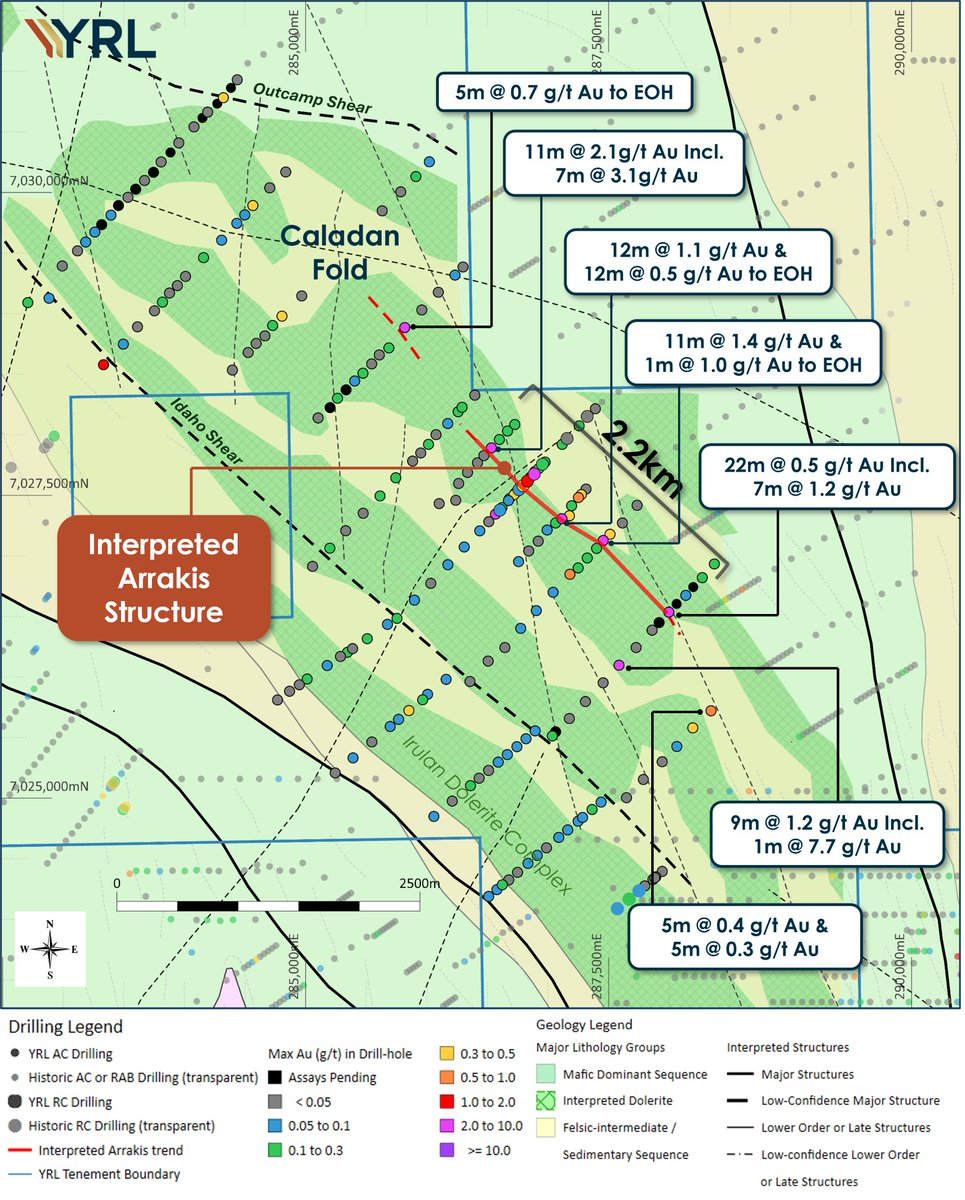 YandalResources's tweet photo. $yrl RC drilling has commenced across Yandal Resources Arrakis Prospect.
Check out the full announcement at: https://t.co/qK0Pq4uR3v
#yrl #gold #exploration #drilling #discovery https://t.co/vyJoe8IO01