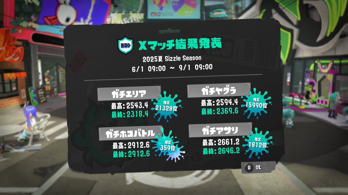 めろん tweet media