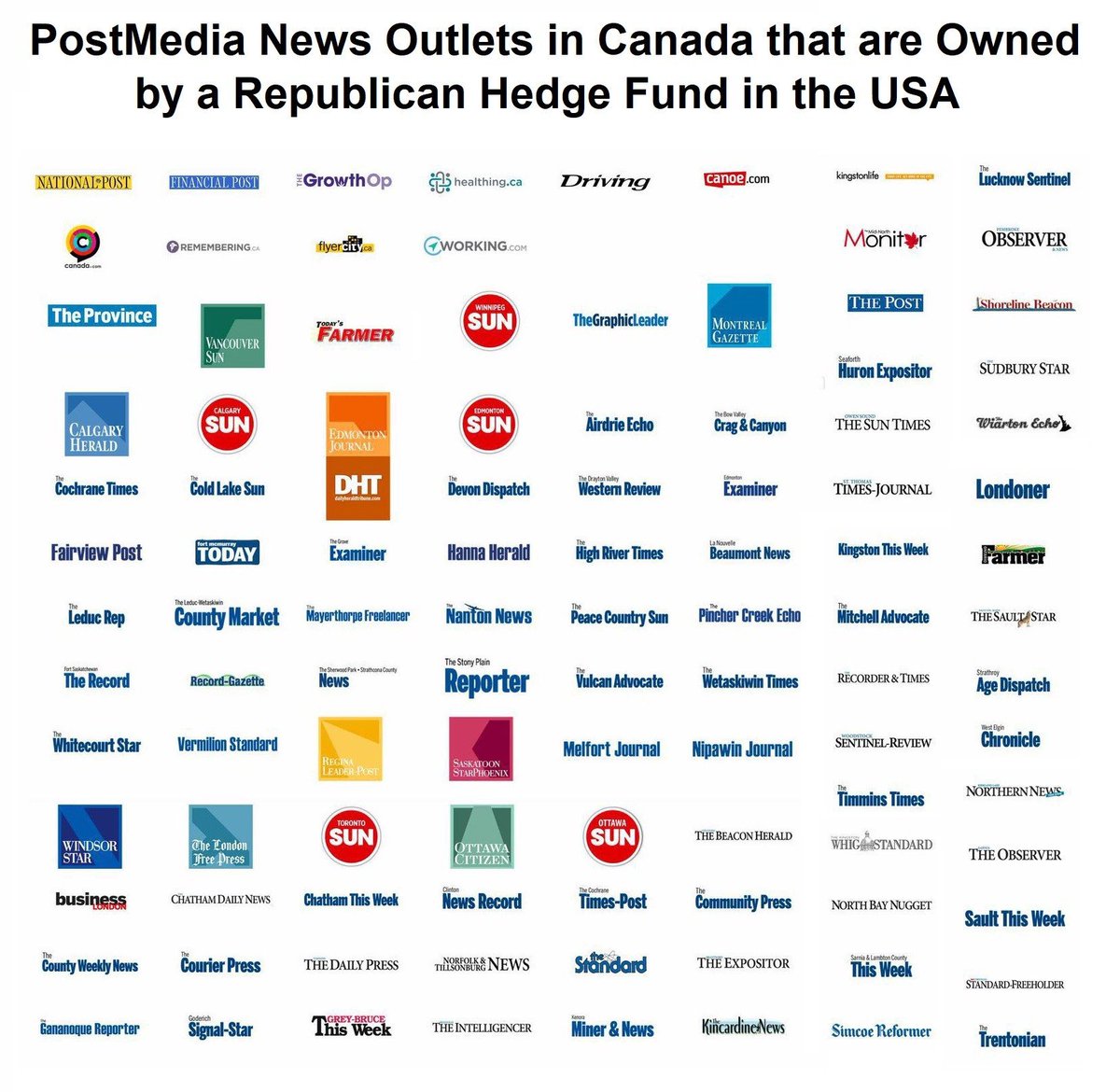 JentheWoz's tweet photo. @TheJasonPugh #BanPostMedia. Ban @MarcNixon24 @brianlilley @RosieBarton @ztisdale @ryangerritsen @mferreriptbokaw @Concern70732755 @truckdriverpleb @mark_slapinski @jasminlaine @CoryBMorgan Anyone who is hate raging on her or getting paid for it or both.
All these Republican American papers https://t.co/dzoSbXPppz