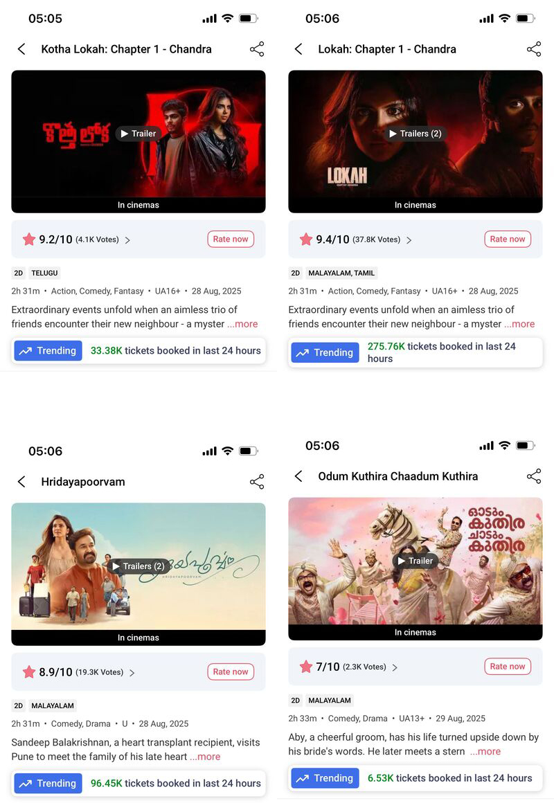 Tkts Booked at BMS - 31.08.25(Sun):

#Coolie: 38K(D18) 

#ParamSundari: 137K(D3)
#War2: 18K(D18)

#Lokah:309K(D4)
#Hridayapoorvam:96K(D4) 

#MahavtarNarsimha: 47K(D38)
#SuFromSo: 13K(D38)