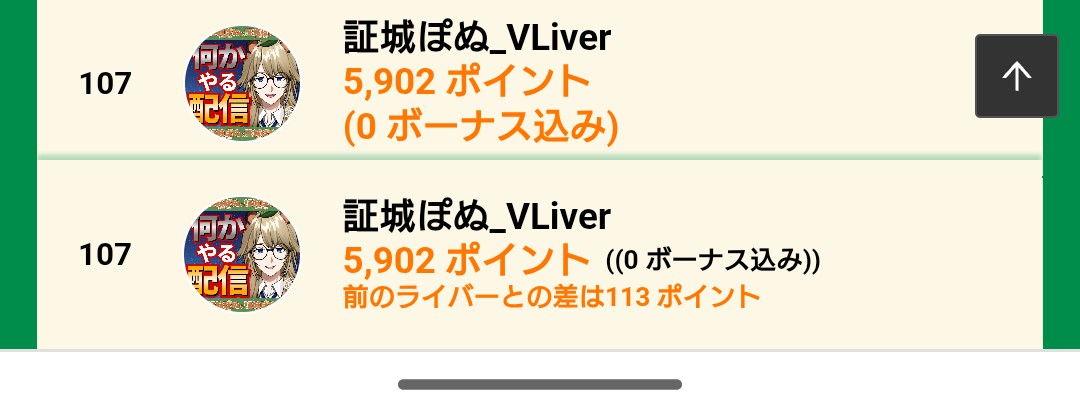 疾風ランキング見てみたら
107位でした〜
ぼくでよくここまで行けたなあ……
本当に感謝！！