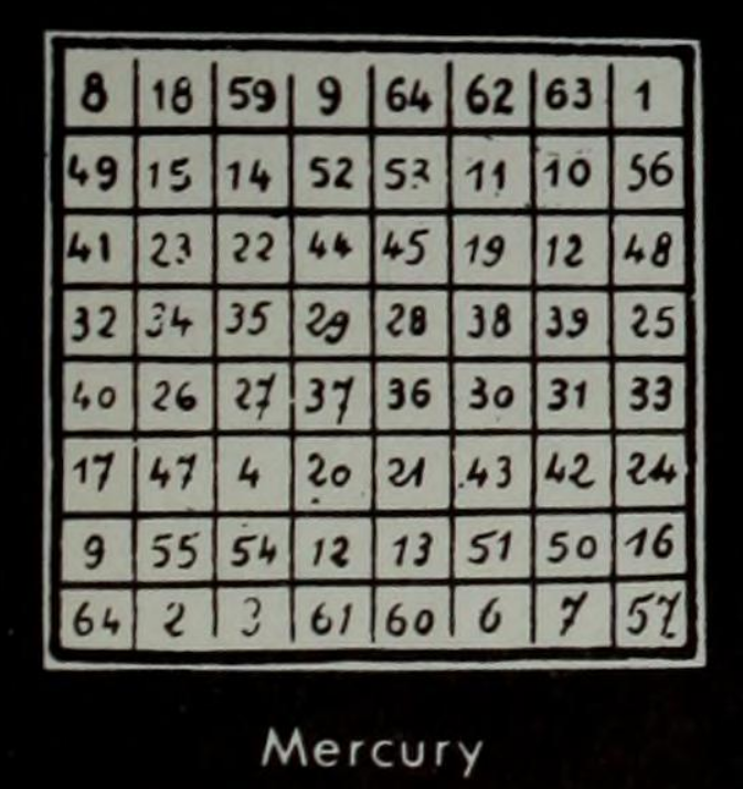 HoroscopeOfUSA's tweet photo. #Mercury square is of order 8 and uses all the numbers 1-64. The magic constant is 260. The sum of all numbers is 2080
#BookOfNumbers
#OccultMathematics https://t.co/8Wr9qiGYR2