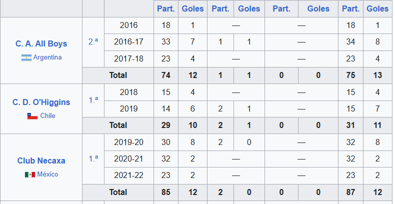 ErickL17 tweet media