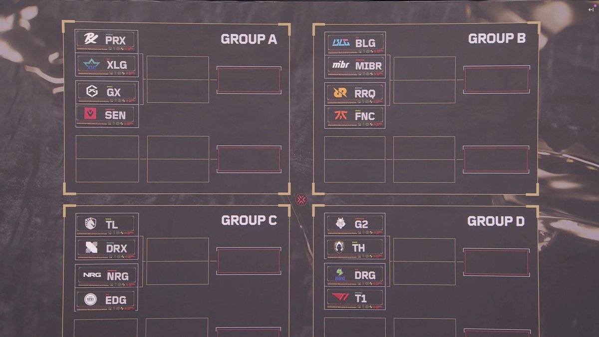 ValorINTEL's tweet photo. #VALORANTChampions Paris Group Draw

Group A
▪️ Paper Rex
▪️ GIANTX
▪️ Sentinels
▪️ XLG Esports

Group B
▪️ Bilibili Gaming
▪️ Team RRQ
▪️ Fnatic
▪️ MIBR

Group C
▪️ Team Liquid
▪️ NRG
▪️ EDward Gaming
▪️ DRX

Group D
▪️ G2 Esports
▪️ Dragon Ranger Gaming
▪️ T1
▪️ Team Heretics https://t.co/RoX7SulQnP