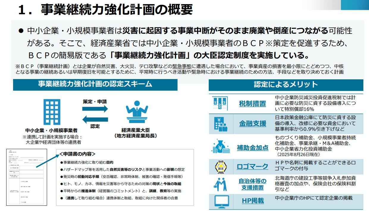 北海道における中小企業の経営指標　北海道　中小企業　経営 中小企業等経営強化法（経営力向上計画）［中小企業支援］｜経済