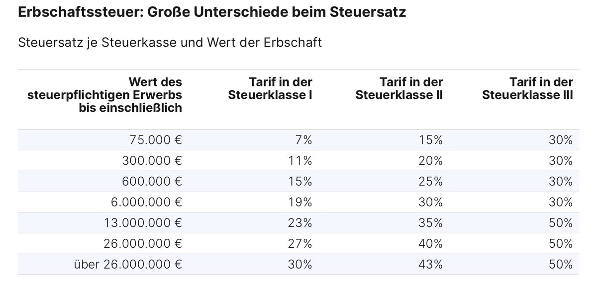Audretsch ist ein linkspopulistischer Lügner. Hier ist die Wahrheit.
