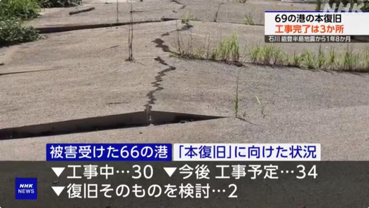 能登地震寄付　版画のジャポニスム　大型本 能登地震寄付 版画のジャポニスム 大型本