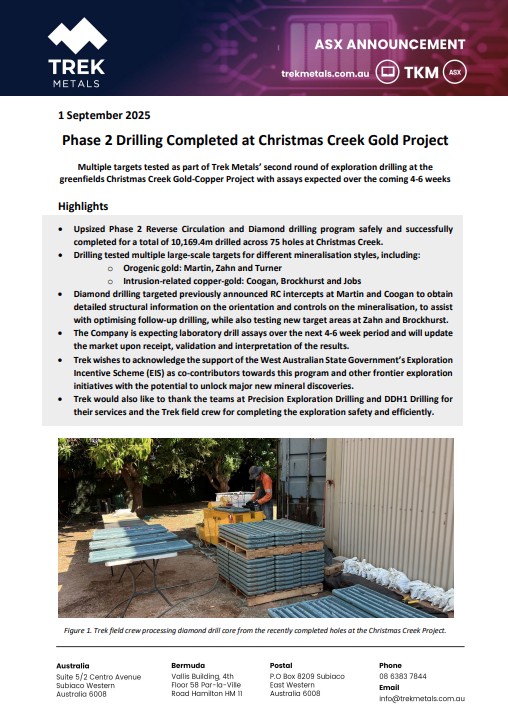 Trek Metals is pleased to advise that it has completed the second phase of drilling at its 100%-owned Christmas Creek Gold Project in the Kimberley region of WA, with multiple targets tested and assays expected over the coming 4-6 weeks. 

ow.ly/tCFl50WOT4C

$TKM #EIS