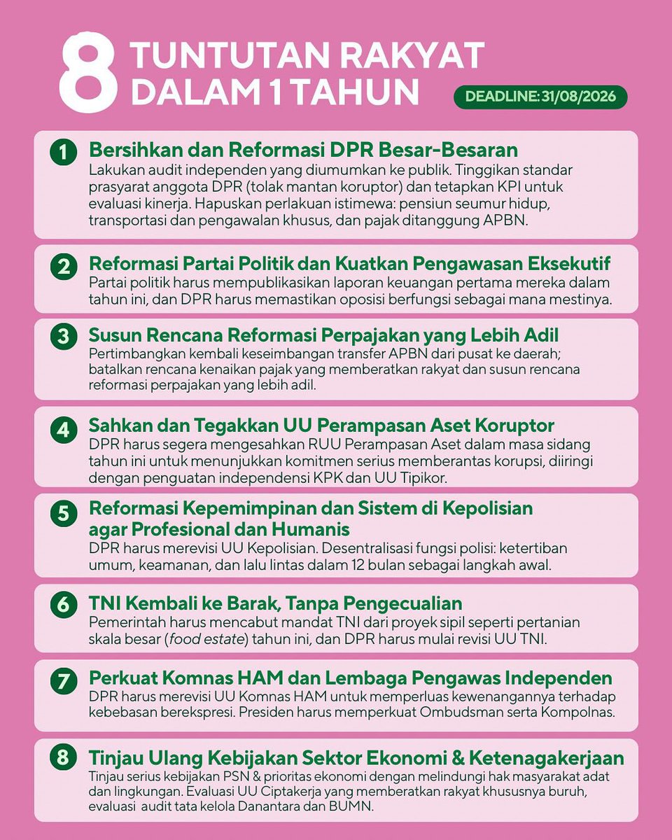 17 + 8 tuntutan rakyat #resetindonesia